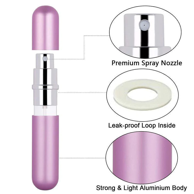 Refillable Travel Perfume Atomizer